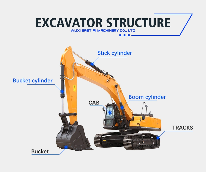 Cheap Arm Boom Bucket Stick Mini Excavator Hydraulic Cylinder for Komatsu Volvo Kobelco Cat Hitachi Doosan Hyundai